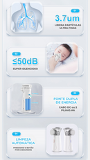inalador e Nebulizador Kids Pro™  Ultra Silencioso e Portátil + 3 Máscaras Grátis