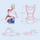 Canguru  Protector Carrier PREMIUM
