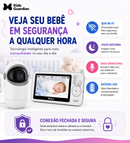 Babá Eletrônica 360º Guardian Vision™ PRO